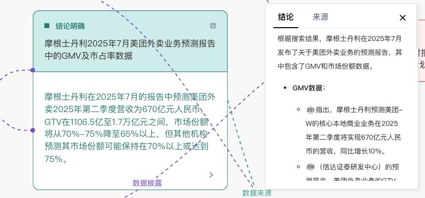 秘塔AI也终于悄悄上线了DeepResearch。