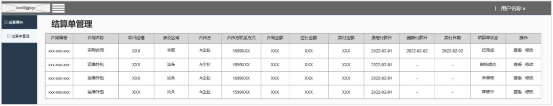 傻X公司，走10步，搞定结算系统？不然就裁掉我！这是人干的事么！
