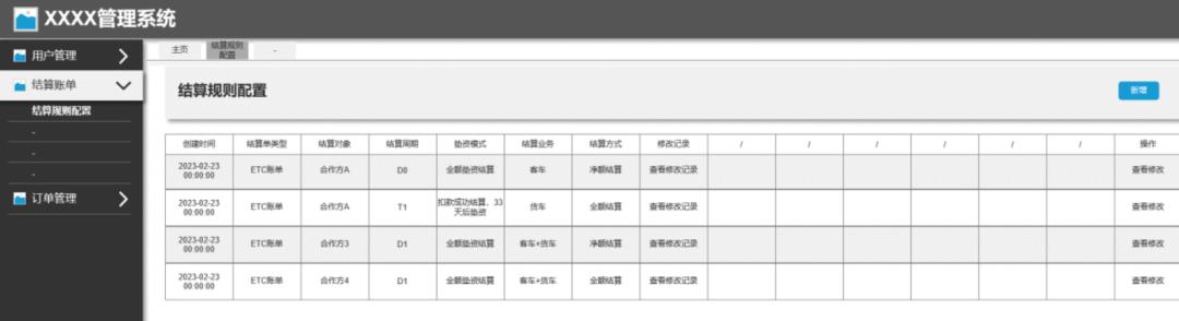 傻X公司，走10步，搞定结算系统？不然就裁掉我！这是人干的事么！