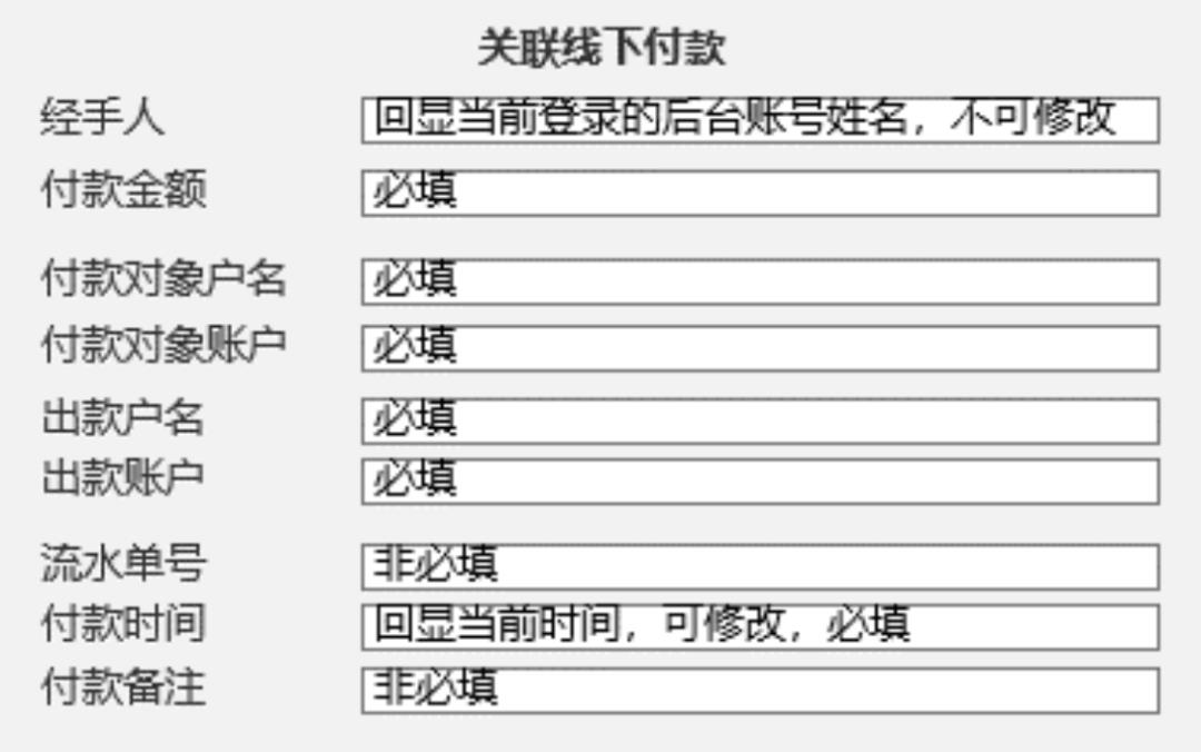 傻X公司，走10步，搞定结算系统？不然就裁掉我！这是人干的事么！
