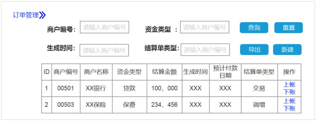 傻X公司，走10步，搞定结算系统？不然就裁掉我！这是人干的事么！