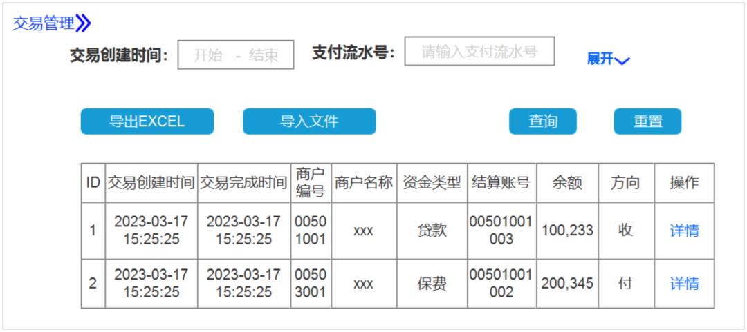 傻X公司，走10步，搞定结算系统？不然就裁掉我！这是人干的事么！