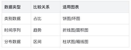 AI时代的产品文档：机器可读的规范标准
