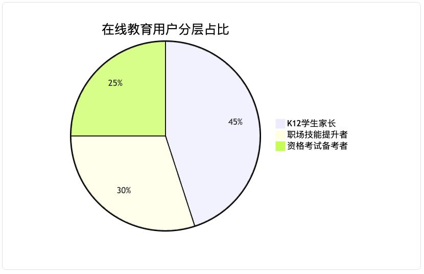 AI时代的产品文档：机器可读的规范标准