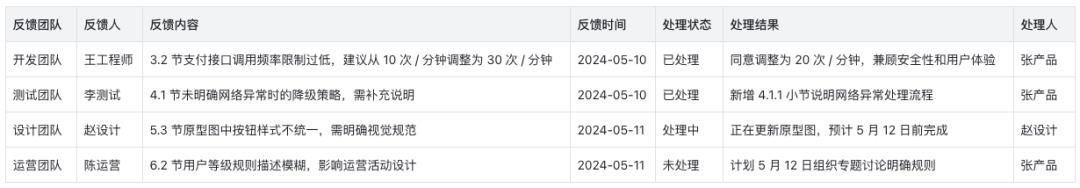 AI时代的产品文档：机器可读的规范标准
