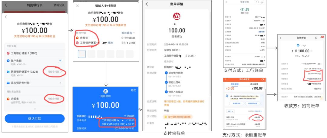 133张极简图,把国内与全球支付清结算串起来