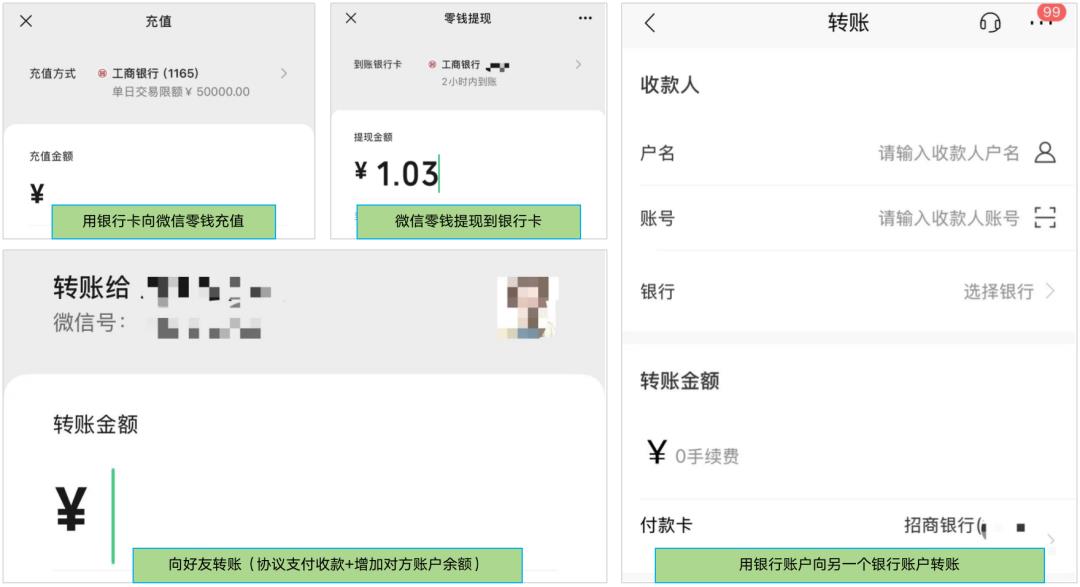 133张极简图,把国内与全球支付清结算串起来