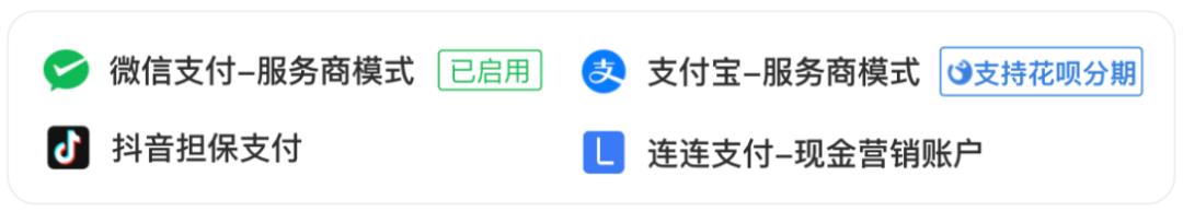 详解支付中台,顺便爆一张我的工作照