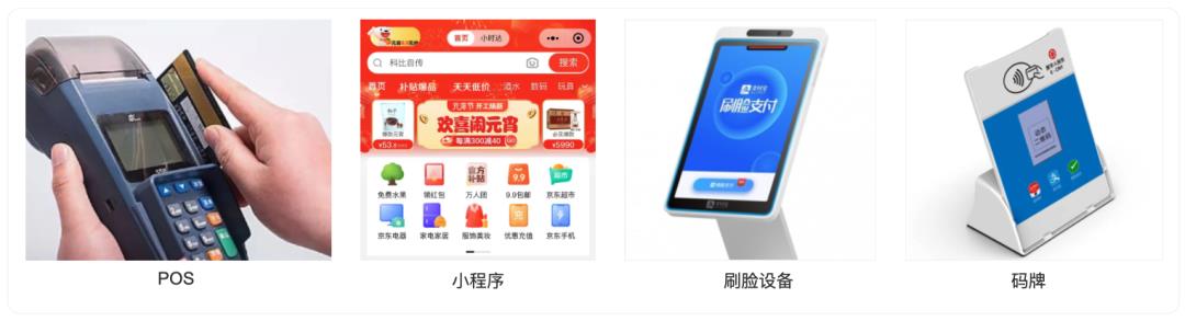 详解支付中台,顺便爆一张我的工作照