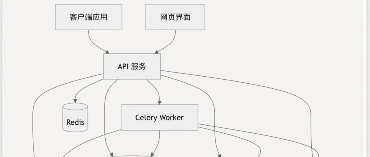 Coze开源了，为什么AI产品经理还是不会用？