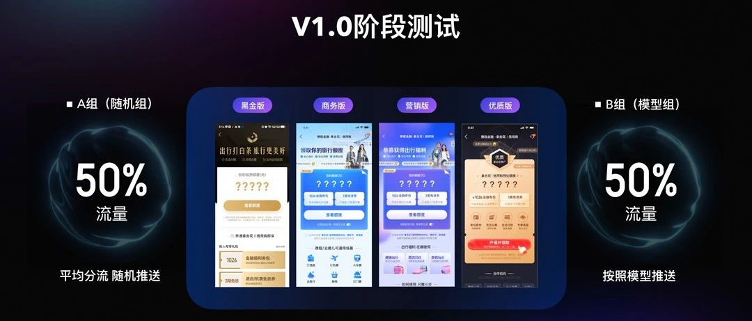 携程金融设计师的“获客”UI方案，看着好舒服