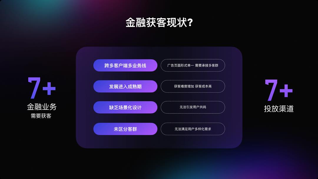 携程金融设计师的“获客”UI方案，看着好舒服
