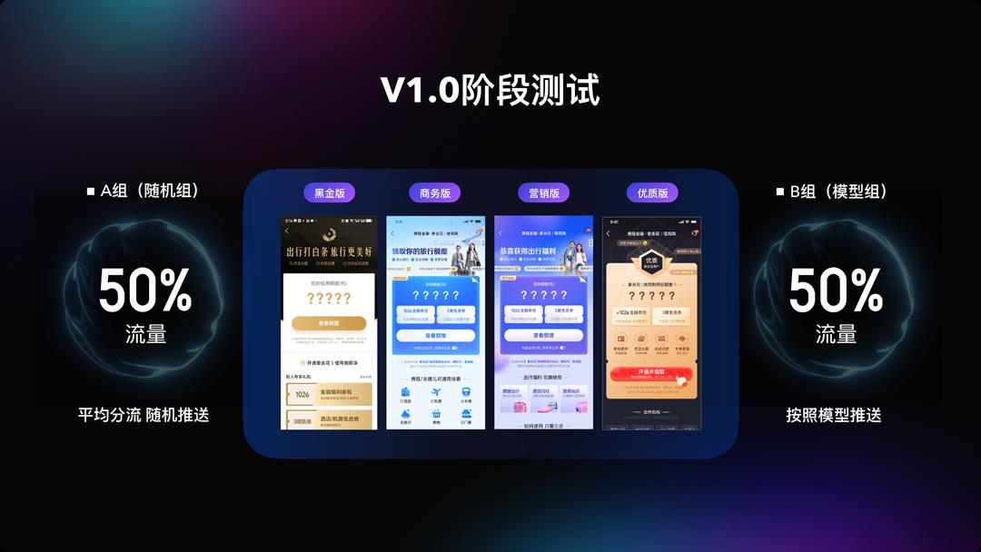 携程金融设计师的“获客”UI方案，看着好舒服