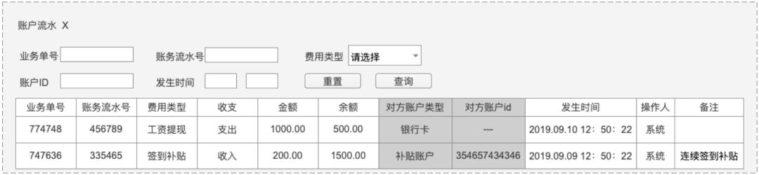 8套账户「原型」，拿走就能用！