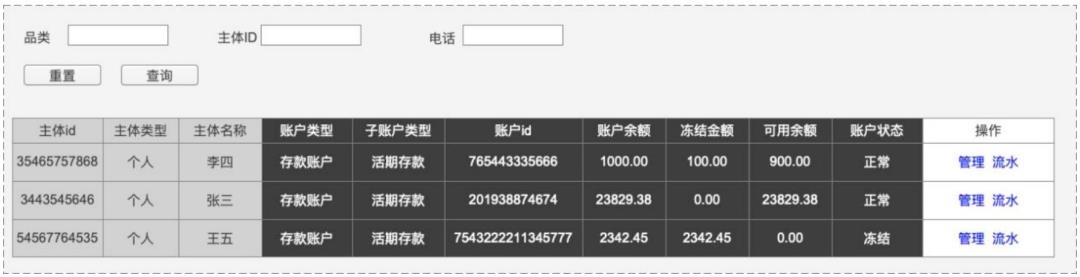 8套账户「原型」，拿走就能用！