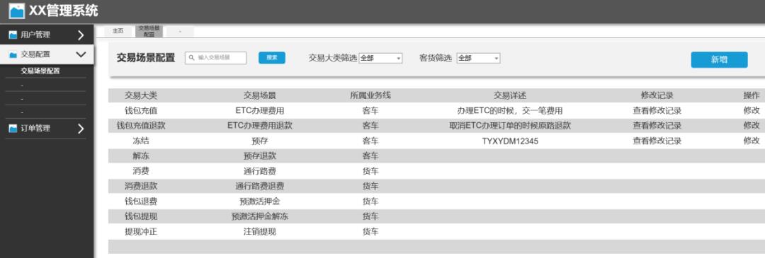 8套账户「原型」，拿走就能用！