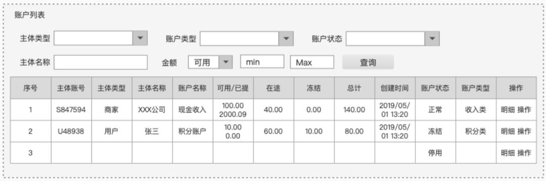 8套账户「原型」，拿走就能用！