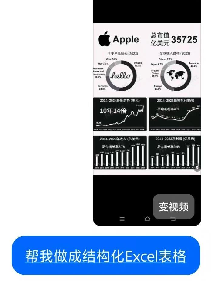 豆包O3视觉推理功能深度解析：从图像识别到智能推理的革命性突破