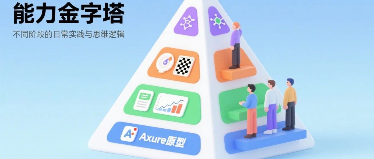 产品经理的能力金字塔：不同阶段的日常实践与思维逻辑