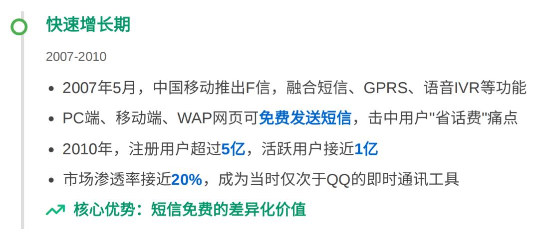 飞信的陨落：从 5 亿用户到黯然退场，传统企业做创新产品该避开哪些坑？