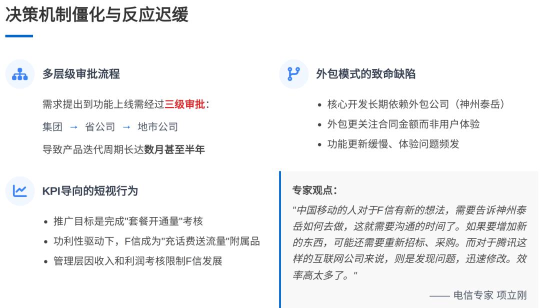 飞信的陨落：从 5 亿用户到黯然退场，传统企业做创新产品该避开哪些坑？