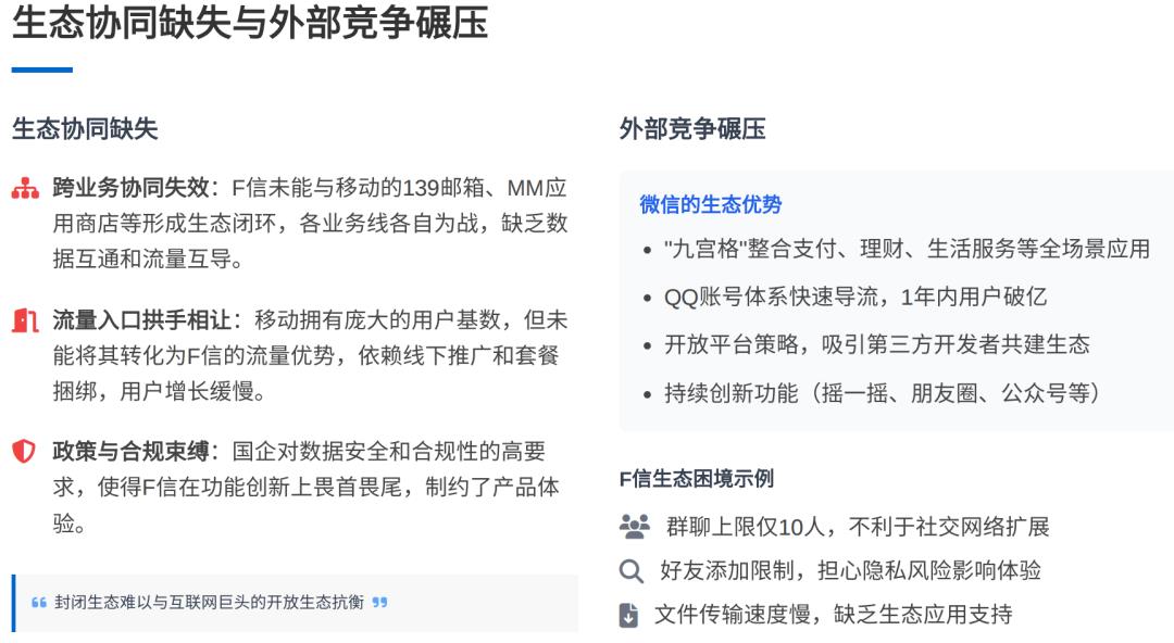 飞信的陨落：从 5 亿用户到黯然退场，传统企业做创新产品该避开哪些坑？