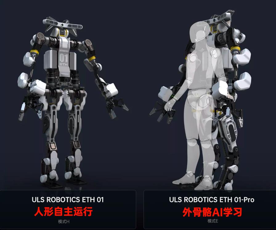 2025 世界机器人大会:这些 AI 机器人明星产品,你不能错过!