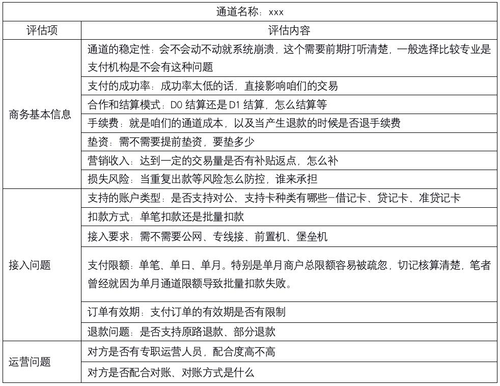 一文精通「支付通道」，附原型页面