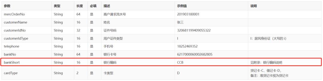 一文精通「支付通道」，附原型页面