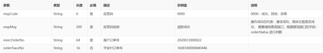 一文精通「支付通道」，附原型页面