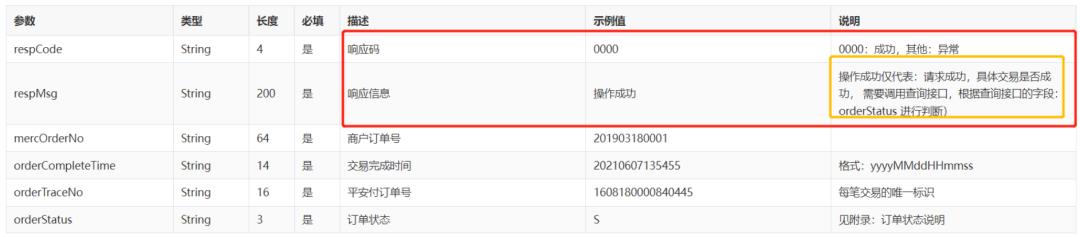 一文精通「支付通道」，附原型页面