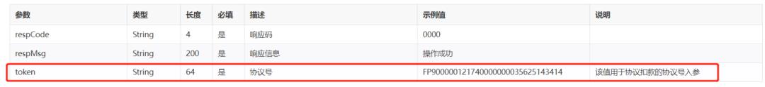 一文精通「支付通道」，附原型页面