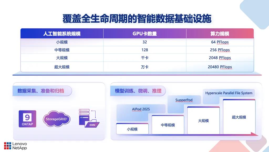 华为AI推理黑科技UCM重磅发布:突破美国封锁,开启中国智能时代新篇章