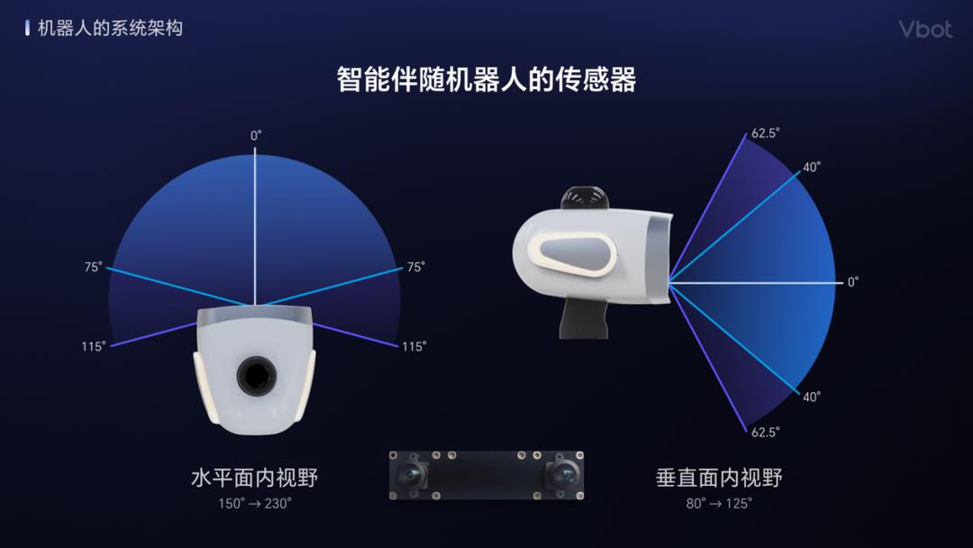 新品发布｜Vbot维他动力发布国内首个智能伴随机器人