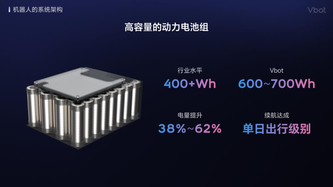 新品发布｜Vbot维他动力发布国内首个智能伴随机器人