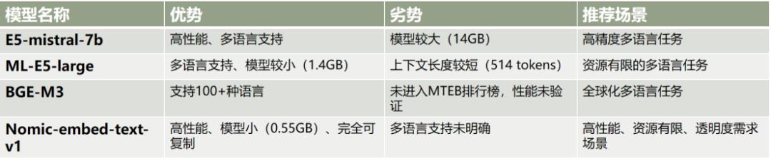 让人类的智慧在硅基世界里永生