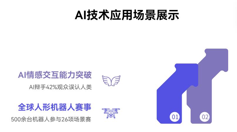 500机器人今夜决战“冰丝带”！酒店清洁冠军将让你家保洁费直降40%