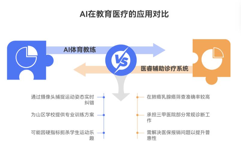 500机器人今夜决战“冰丝带”！酒店清洁冠军将让你家保洁费直降40%