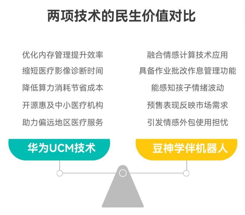 500机器人今夜决战“冰丝带”！酒店清洁冠军将让你家保洁费直降40%