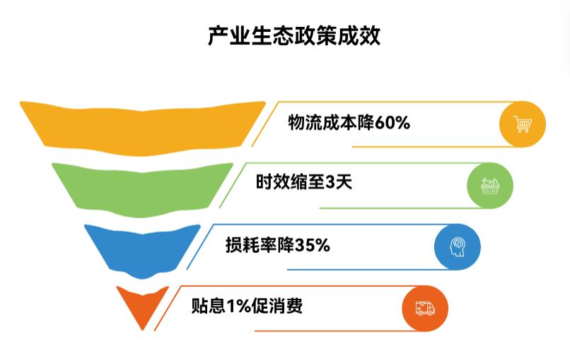 500机器人今夜决战“冰丝带”！酒店清洁冠军将让你家保洁费直降40%