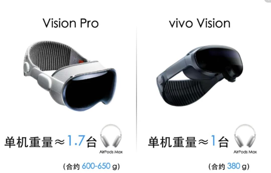 GPT5的认错了，每个产品经理都是在迭代中试错！