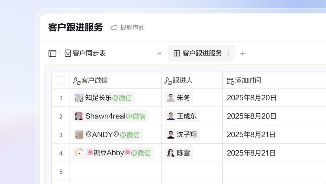 企业微信刚刚发布的AI新功能，可能是未来三年最重要的企业红利