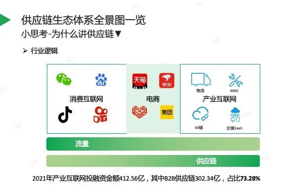 全球首个B2B AI搜索引擎Accio震撼发布!阿里巴巴重塑智能采购新生态,传统采购模式迎来颠覆性革命