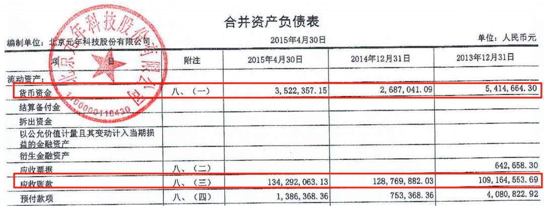 融资数亿后，国产软件龙头即将破产！给AI行业敲响警钟！