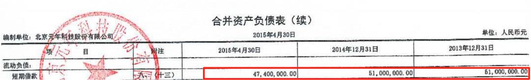 融资数亿后，国产软件龙头即将破产！给AI行业敲响警钟！