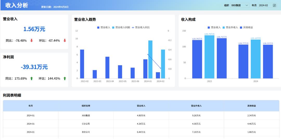 阿里云内部RIDE方法论首次公开:AI转型不是换技术,是换思维!数字员工真的来了