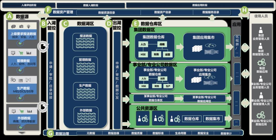 阿里云内部RIDE方法论首次公开:AI转型不是换技术,是换思维!数字员工真的来了