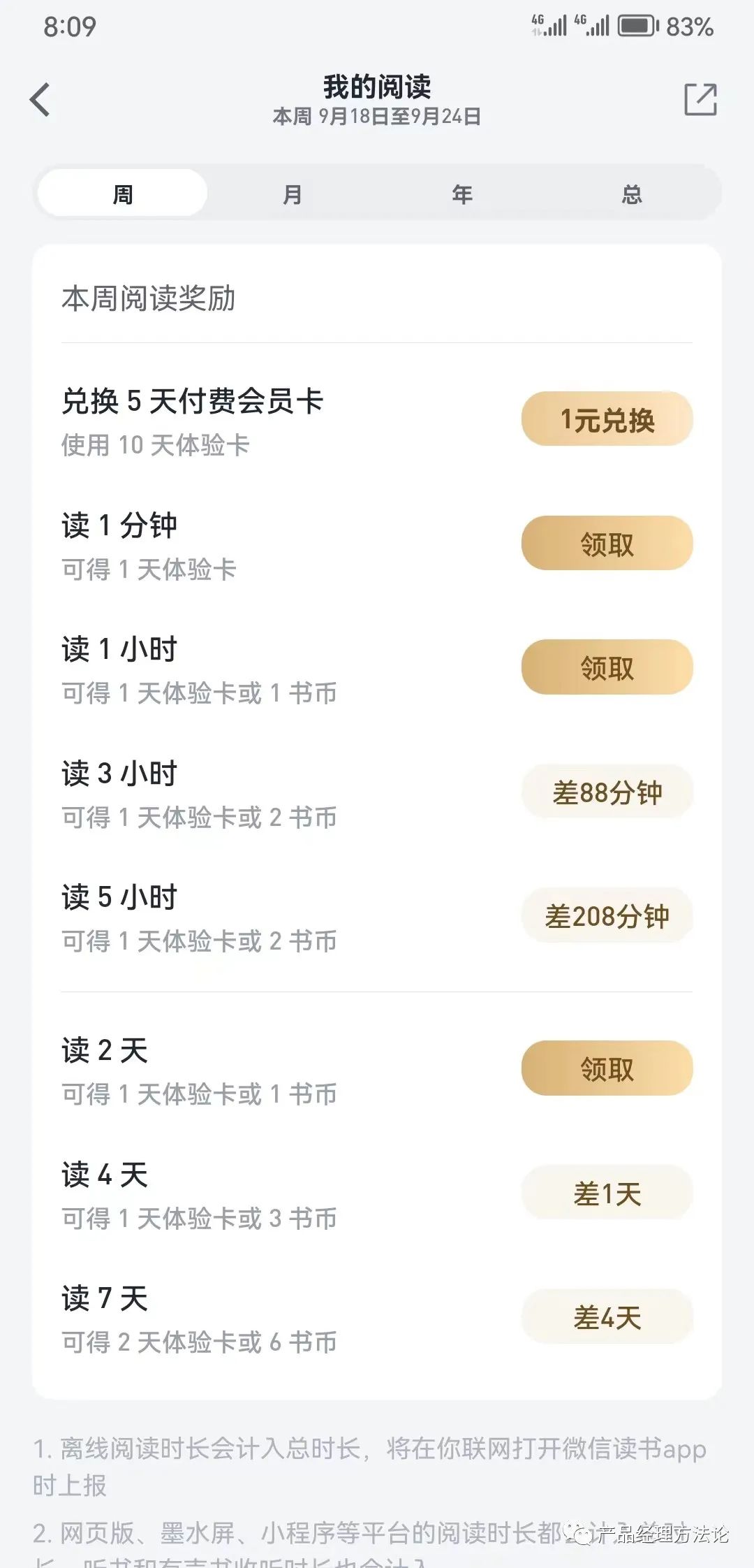 用户体验地图+峰终定律+激励+成就+上瘾，既要刻意又要不经意，要设计好是很难的。