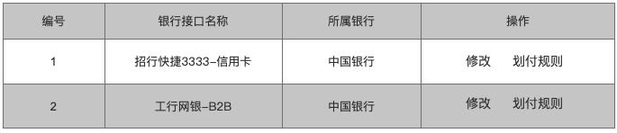 头部三方支付机构的计费中心,竟然是这么做的,长见识了