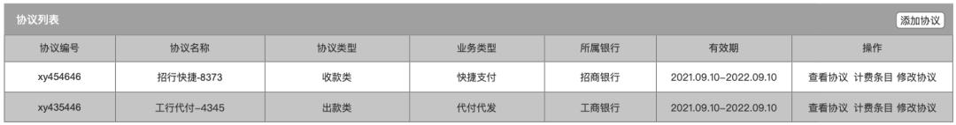头部三方支付机构的计费中心,竟然是这么做的,长见识了